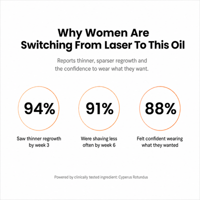 6-in-1 Hair Removal Complex