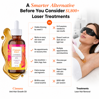 6-in-1 Hair Removal Complex