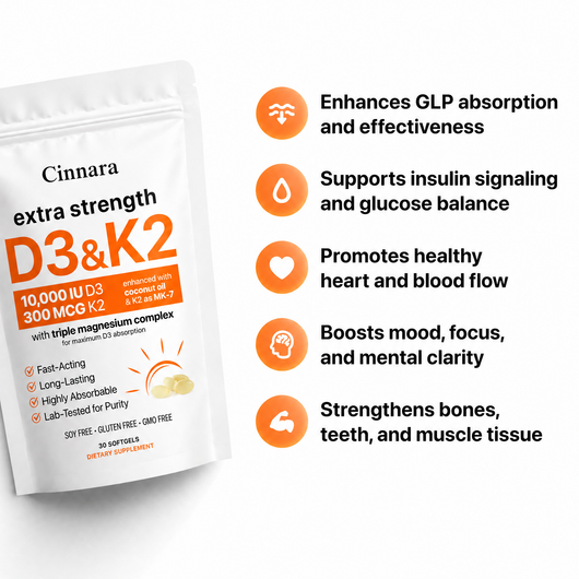Vitamin D3 & K2