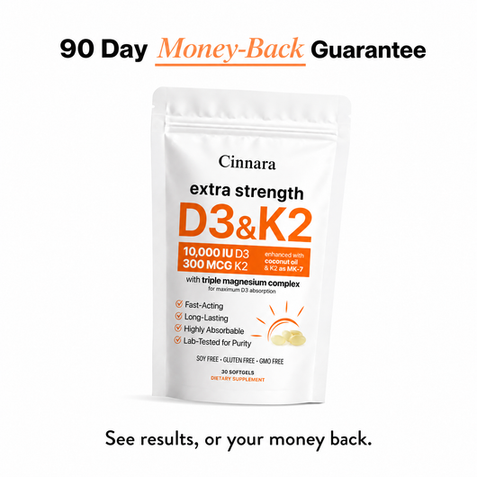 Vitamin D3 & K2