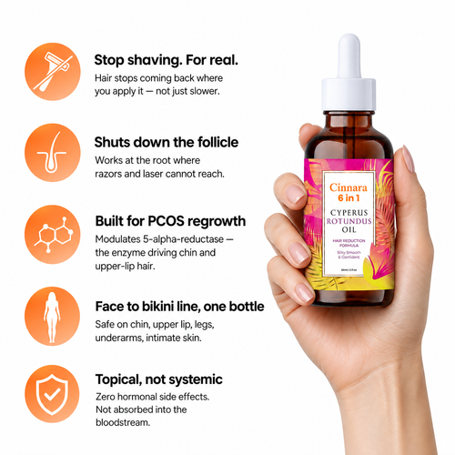 [First Order One-Time Bonus] FREE 6-in-1 Hair Removal Complex